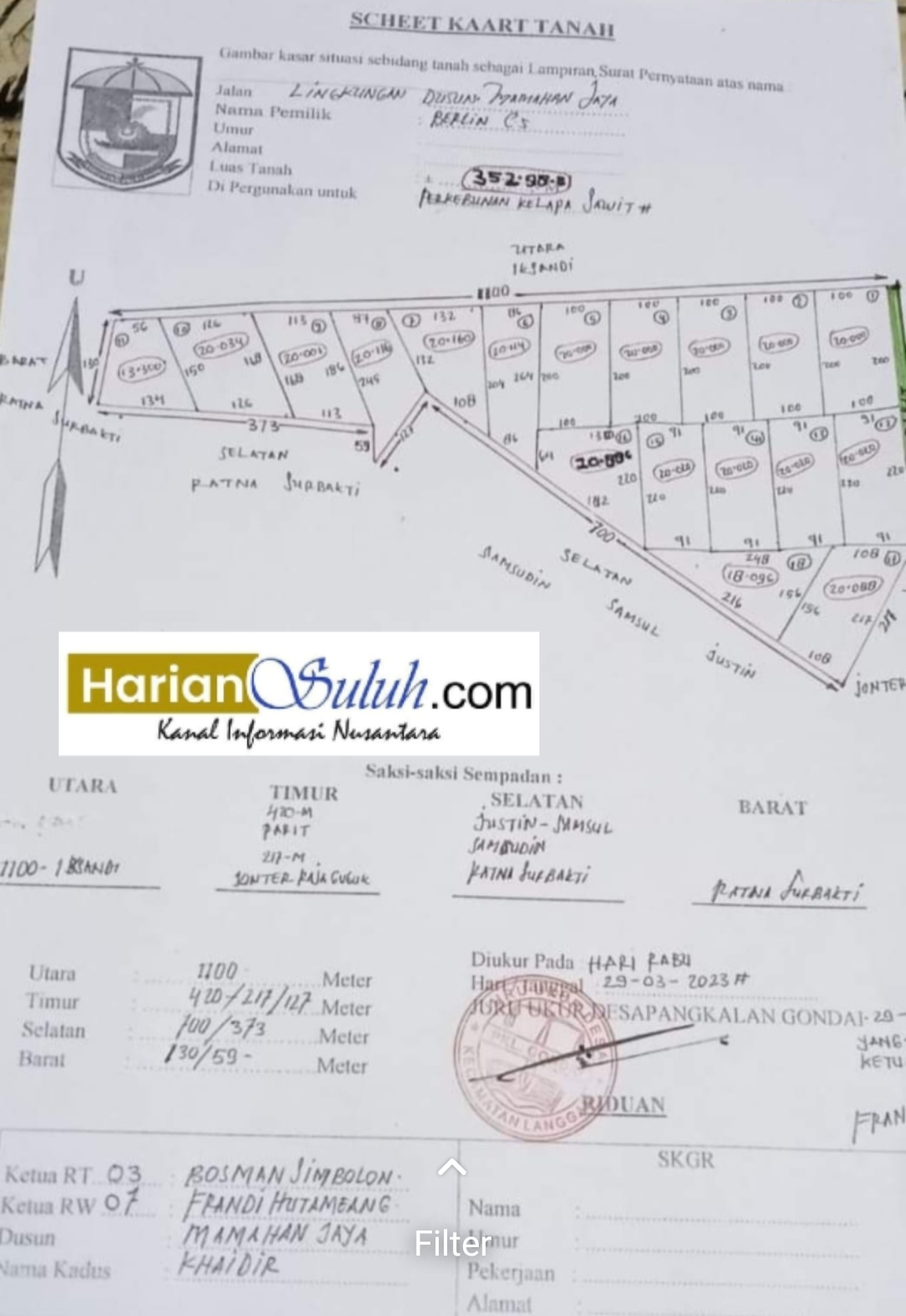 Batin Pelabi dan Kades Gondai Diduga Jual Lahan Pesukuan Pelabi Di Kawasan TNTN